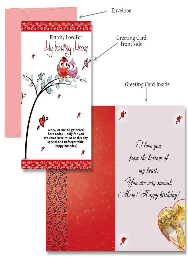 Alwaysgift Birthday Love For Mom Greeting Card - Image 3